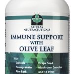 Athelas Neutraceuticals Olive Leaf